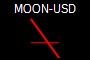 MOON-USD